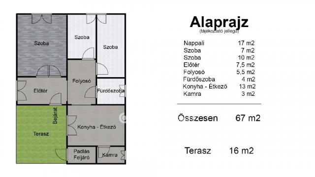 Eladó családi ház, Pannonhalmán 64.9 M Ft, 2+1 szobás