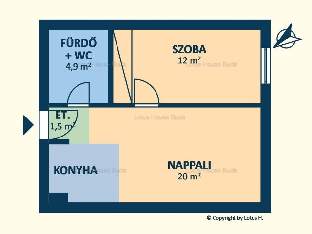 Kiadó téglalakás, albérlet, XIII. kerületben, Petneházy utcában
