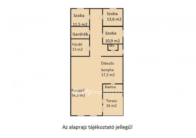 Eladó családi ház, Debrecenben 124.9 M Ft, 2+1 szobás