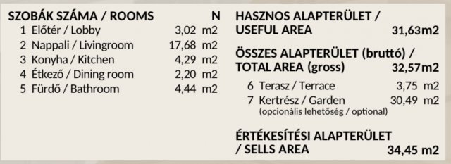 Eladó téglalakás, Veresegyházon 53.39 M Ft, 1 szobás