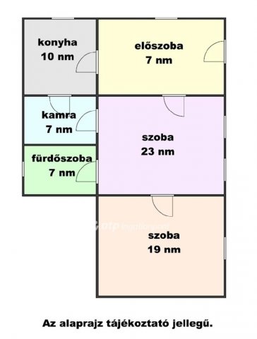 Eladó családi ház, Törökszentmiklóson 18 M Ft, 2 szobás