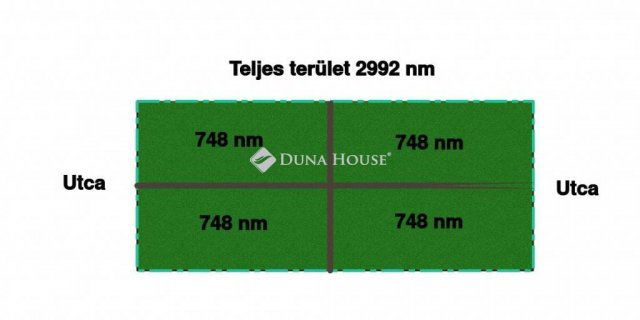 Eladó telek, Nyíregyházán 27.5 M Ft / költözzbe.hu