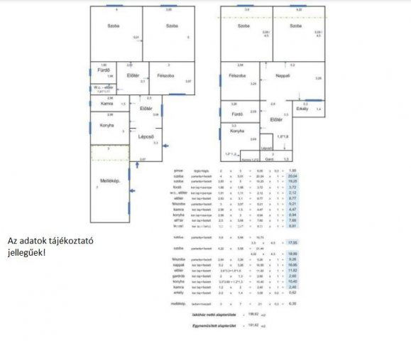 Eladó családi ház, Kaposváron 24.9 M Ft, 4+2 szobás