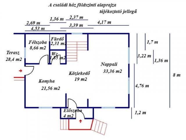 Eladó családi ház, Kiskunfélegyházán 129.9 M Ft, 4+1 szobás