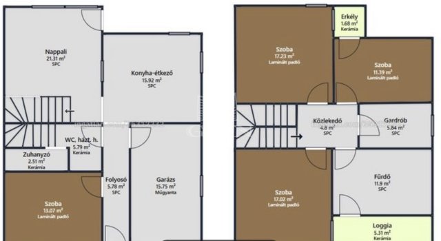 Eladó sorház, Veresegyházon 119.9 M Ft, 5 szobás
