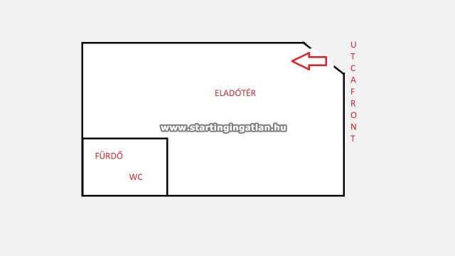 Eladó üzlethelyiség, Üllőn, Petőfi utcában 22 M Ft, 1 szobás