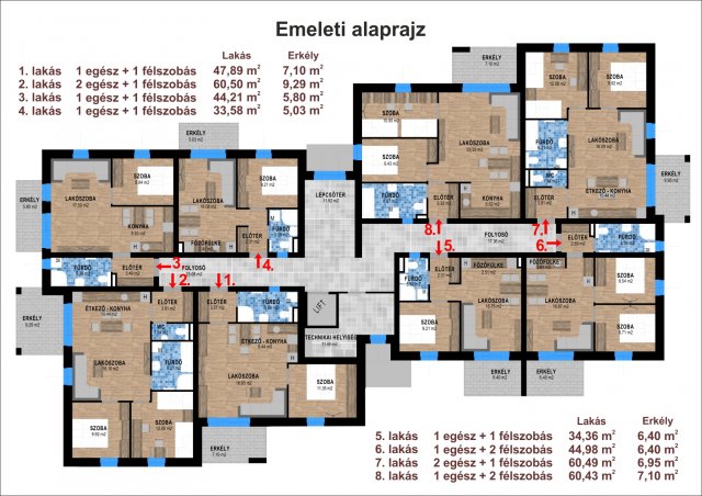 Eladó téglalakás, Pápán, Határ utcában 32.85 M Ft, 1+1 szobás