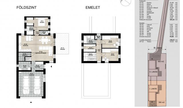 Eladó ikerház, Székesfehérvárott 149.9 M Ft, 2+2 szobás