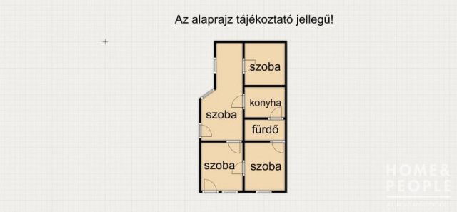 Eladó családi ház, Kisteleken 42 M Ft, 4 szobás