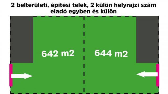 Eladó telek, Dunavarsányban 19.99 M Ft / költözzbe.hu