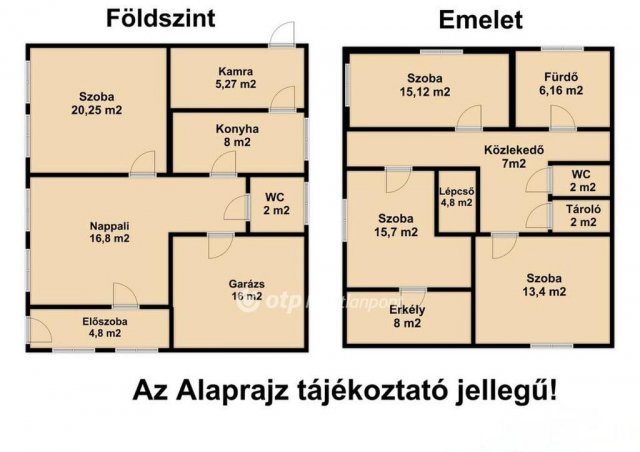 Eladó családi ház, Nyúlon 64.9 M Ft, 4 szobás