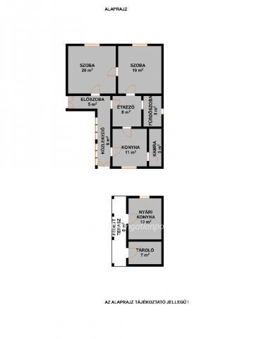 Eladó családi ház, Berettyóújfaluban 44.9 M Ft, 2 szobás