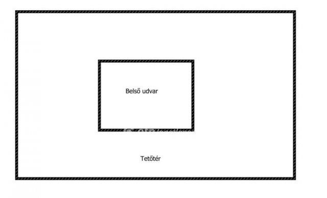 Eladó telek, Budapesten, VI. kerületben 112.57 M Ft