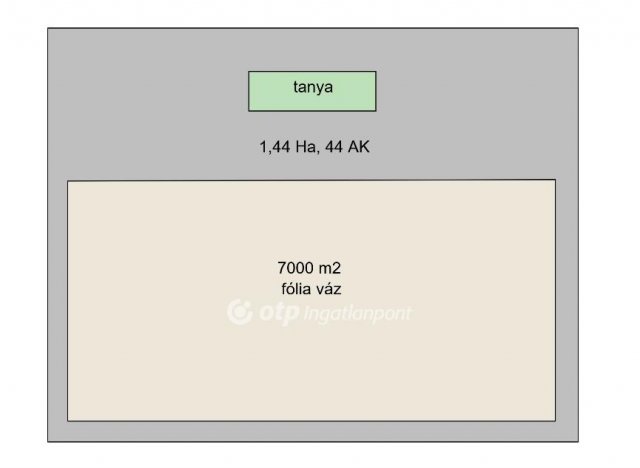 Eladó mezogazdasagi ingatlan, Nagybánhegyesen 15 M Ft