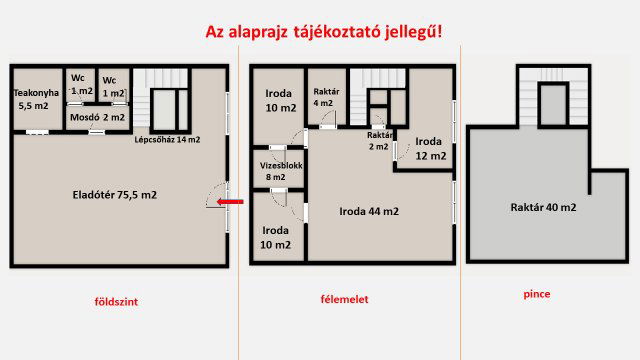 Eladó üzlethelyiség, Budapesten, IX. kerületben 265 M Ft