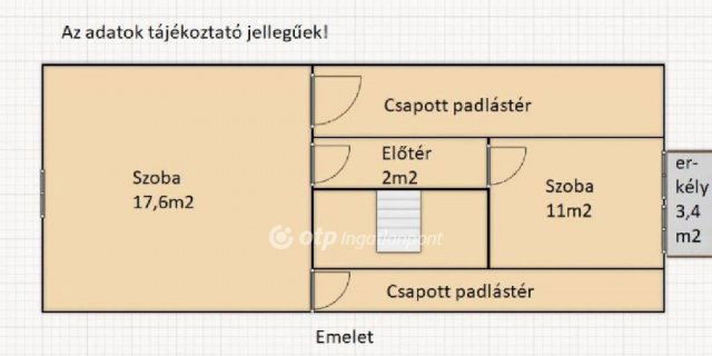 Eladó családi ház, Kadarkúton 23 M Ft, 3+1 szobás