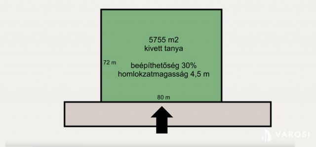 Eladó mezogazdasagi ingatlan, Ruzsán 8 M Ft, 1 szobás