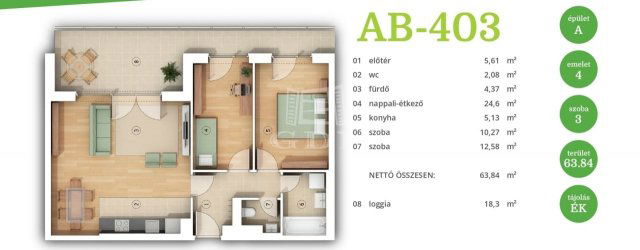 Eladó téglalakás, Budapesten, XIV. kerületben 123.9 M Ft