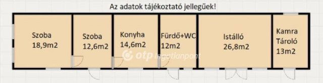 Eladó családi ház, Somogysárdon 16.5 M Ft, 2 szobás