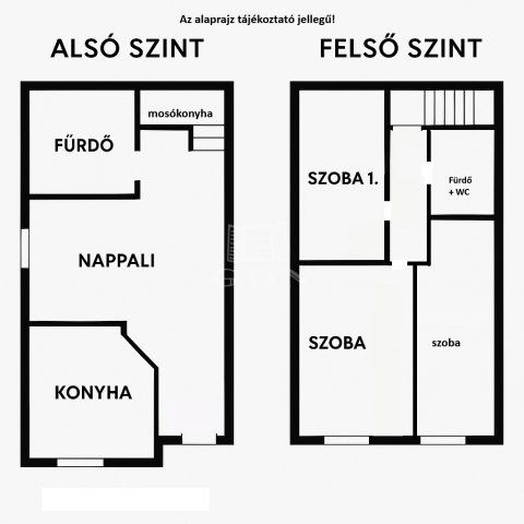 Eladó sorház, Vecsésen 109.9 M Ft, 4 szobás