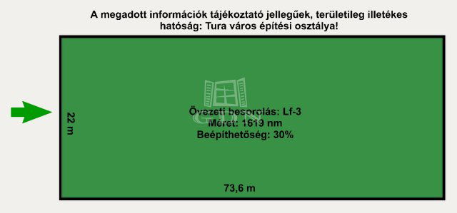 Eladó telek, Turán 19.5 M Ft / költözzbe.hu