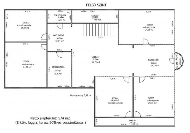 Eladó családi ház, Tapolcán 133.9 M Ft, 7 szobás
