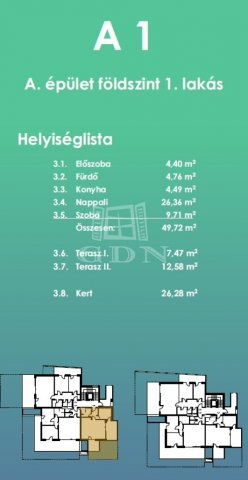 Eladó téglalakás, Budapesten, XI. kerületben 106.2 M Ft