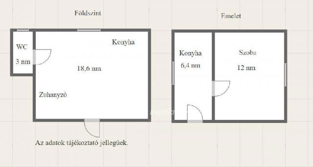 Eladó családi ház, Kaposváron 5.8 M Ft, 2 szobás