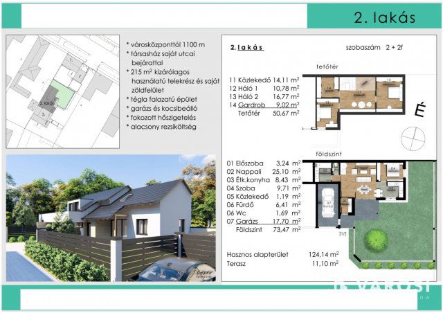 Eladó sorház, Békéscsabán 91.5 M Ft, 4+1 szobás