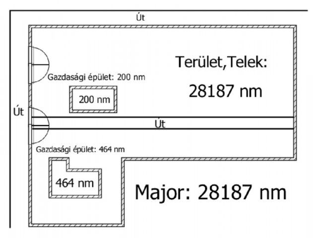 Eladó mezogazdasagi ingatlan, Kisszőlősön 64.9 M Ft