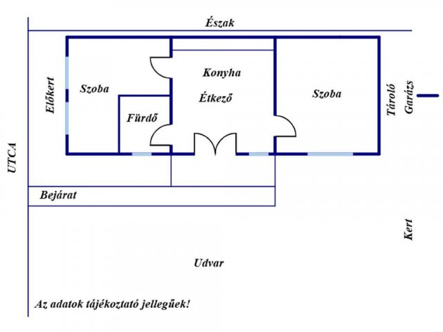 Eladó családi ház, Somogysárdon 17.5 M Ft, 2 szobás
