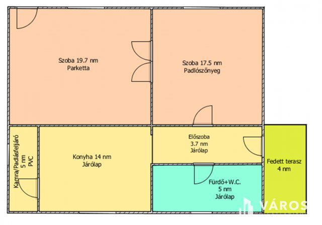 Eladó családi ház, Salgótarjánban 18 M Ft, 2 szobás