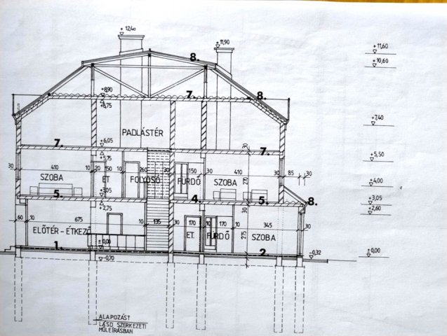 Eladó családi ház, Nagykanizsán 250 M Ft, 11 szobás