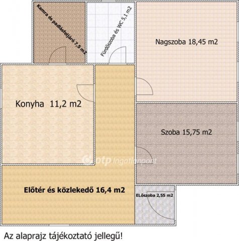 Eladó családi ház, Mezőtúron 25.5 M Ft, 2 szobás