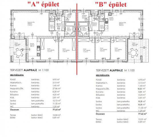 Eladó ikerház, Szombathelyen 79.9 M Ft, 2+2 szobás