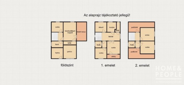 Eladó családi ház, Kisteleken 69.99 M Ft, 5 szobás
