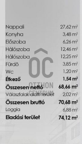 Eladó téglalakás, Budapesten, XIII. kerületben 124.9 M Ft