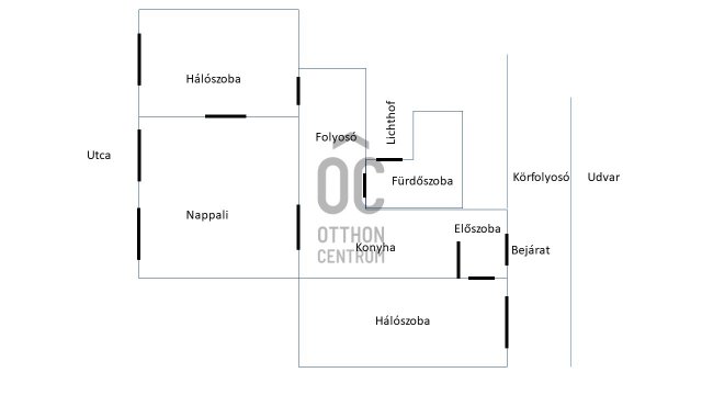 Eladó téglalakás, VII. kerületben, Péterfy Sándor utcában