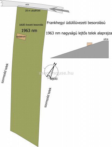 Eladó telek, Budaörsön 29.9 M Ft / költözzbe.hu
