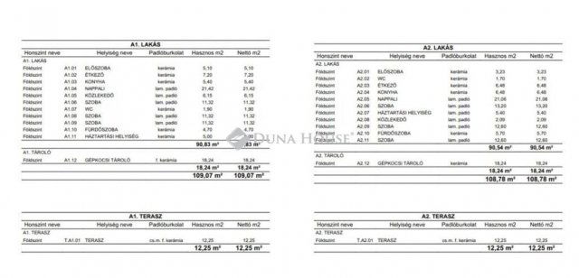 Eladó ikerház, Veresegyházon 120 M Ft, 4 szobás