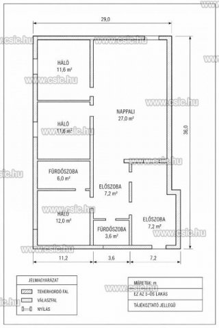 Eladó téglalakás, Budapesten, II. kerületben 230 M Ft, 4 szobás