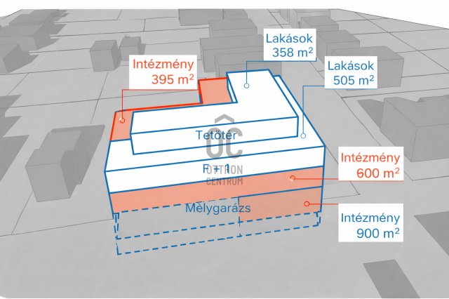 Eladó telek, Budapesten, IV. kerületben 499.99 M Ft