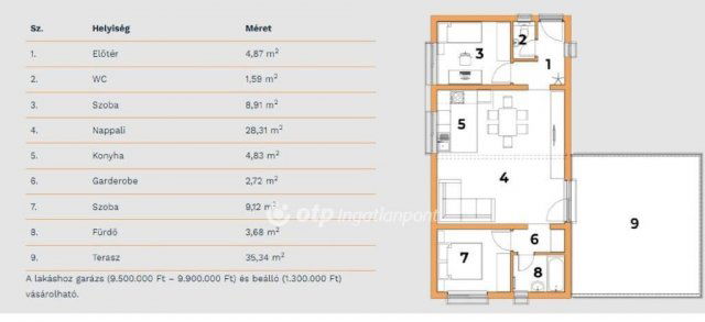 Eladó téglalakás, Nagykanizsán 84 M Ft, 1+2 szobás
