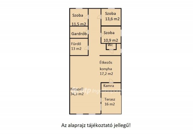 Eladó családi ház, Debrecenben 124.9 M Ft, 2+1 szobás