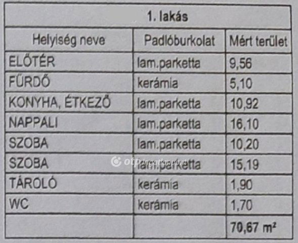 Eladó téglalakás, Ácson 57.949 M Ft, 3 szobás