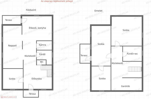 Eladó családi ház, Ócsán 128.9 M Ft, 5 szobás