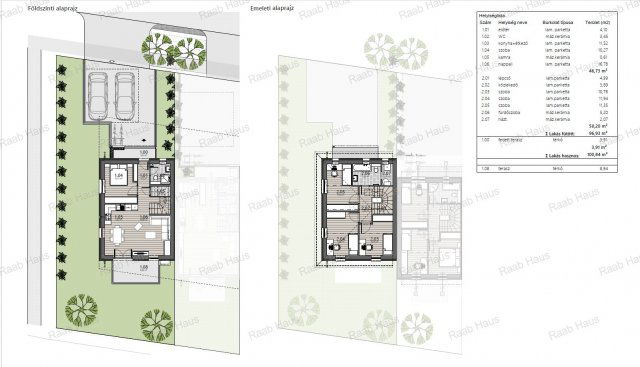 Eladó családi ház, Vámosszabadin 101.505 M Ft, 5 szobás