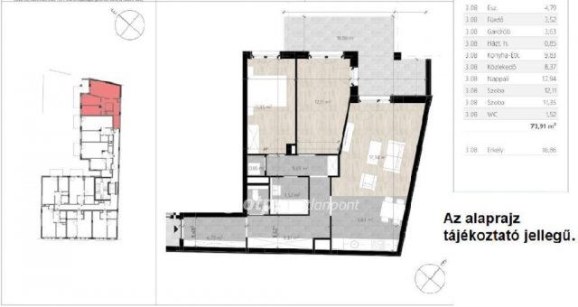 Eladó téglalakás, Budapesten, VII. kerületben 141.797 M Ft