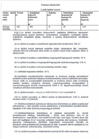 Eladó telek, Tápiószelén 4.5 M Ft / költözzbe.hu