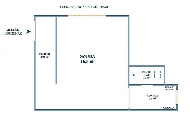 Eladó téglalakás, Budapesten, V. kerületben 40.8 M Ft, 1 szobás